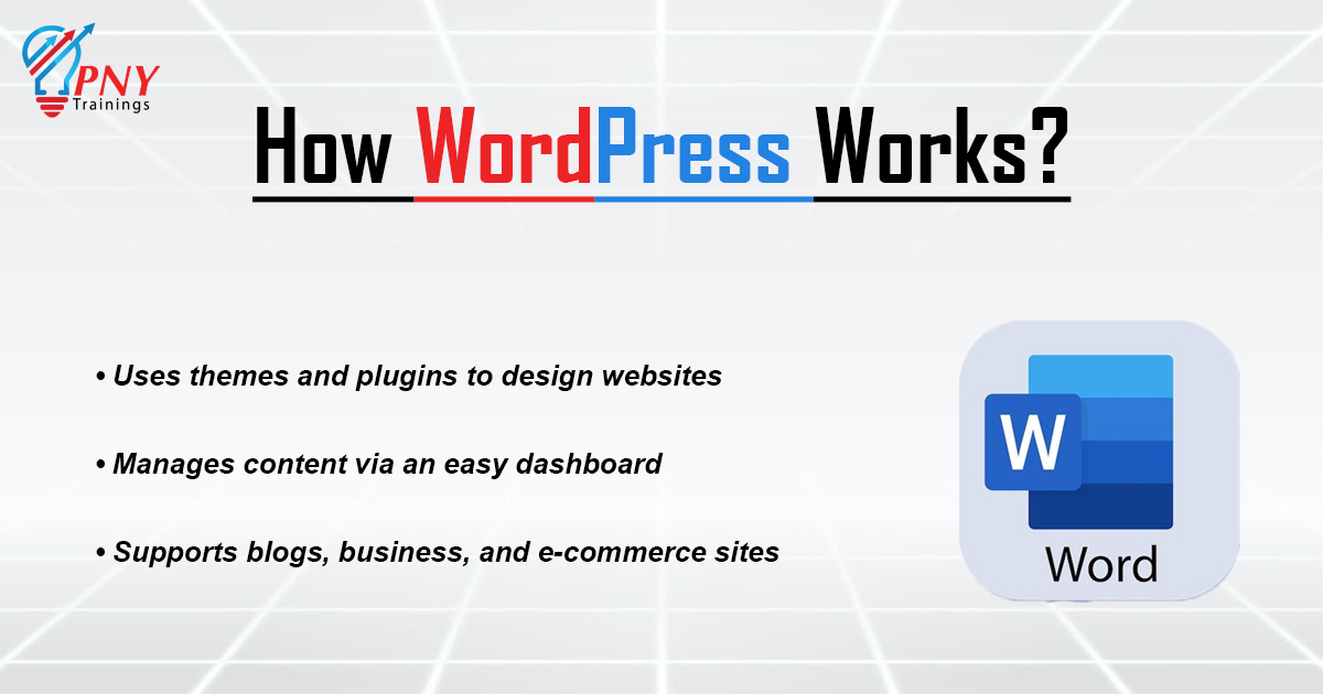 WordPress Course in Multan 